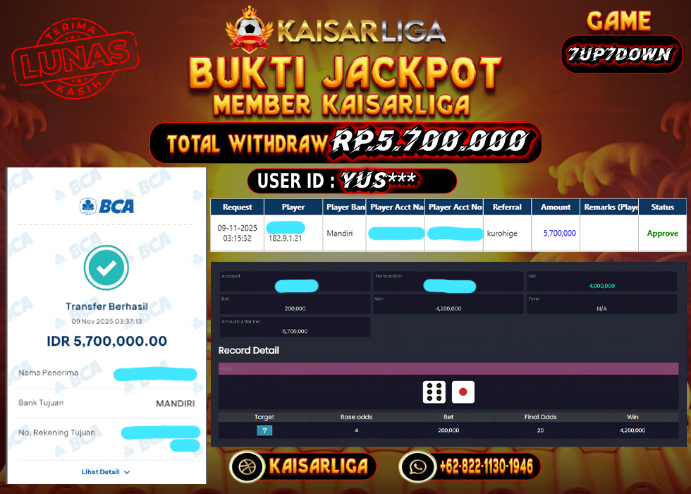 BUKTI JACKPOT SLOT KAISARLIGA RP. 5.700.000.- LUNAS